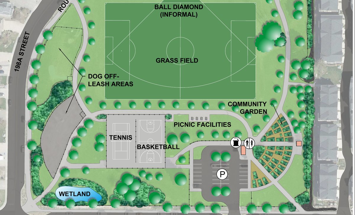 The Township's site map of Routley Park on 70 Avenue, showing the grass field, dog off-leash areas, tennis and basketball courts, parking lot, community garden and wetland